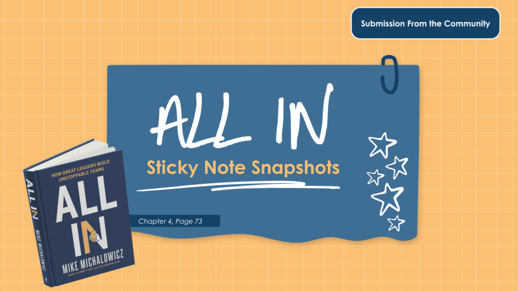 A graphic titled "ALL IN Sticky Note Snapshots" with a book image labeled "ALL IN by Mike Michalowicz." The graphic includes a clipboard with stars and a note stating "Submission From the Community.